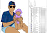 do professional embroidery digitizing for all machines